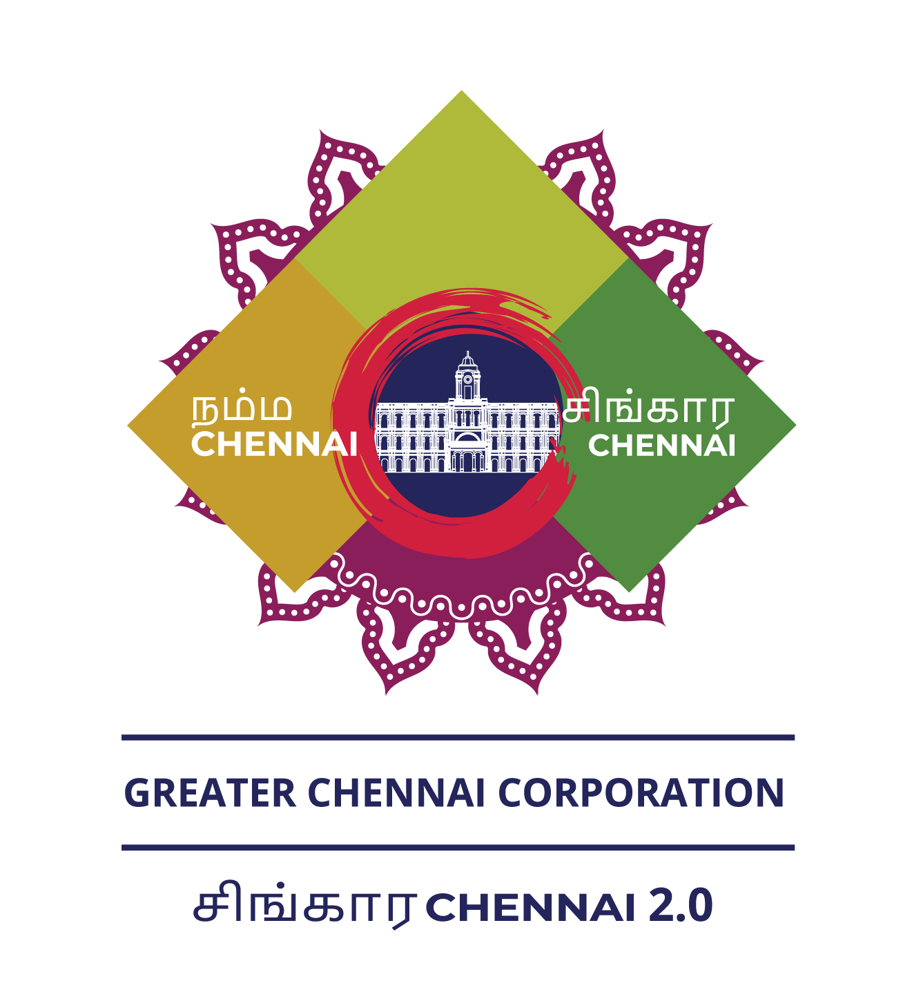 City & Government Brand Identity Design Strategy Company India, Chennai, Tamil Nadu, Earning Designs